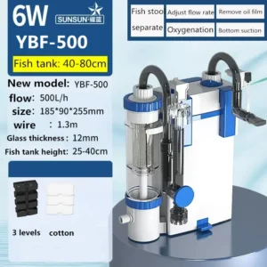 Filtr akwariowy SUNSUN YBF-500 montowany na ścianie Ybf 500 6w 500l h