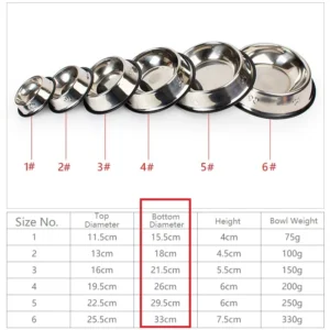 Stalowa miska dla psa i kota z motywem łapki, antypoślizgowa Sizes detail