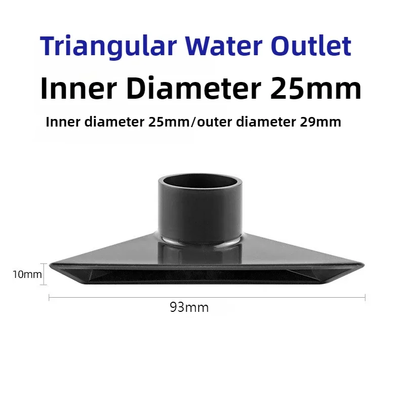 Złączki i rury PVC do akwarium Mm triangle